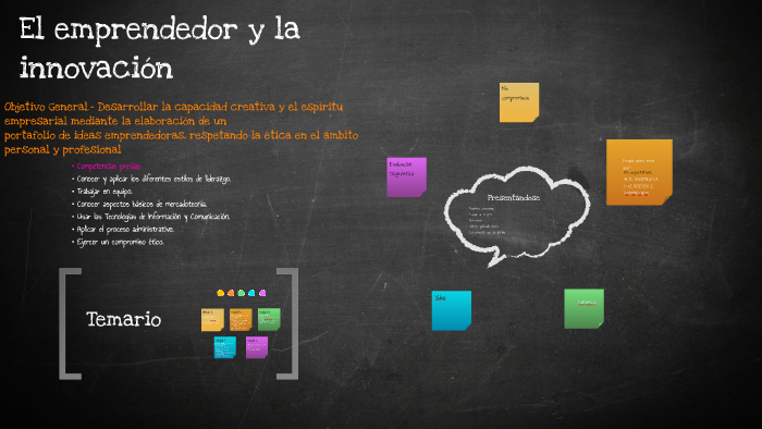 El Emprendedor Y La Innovacion By Claudia Vera