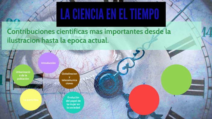 La ciencia en el tiempo by Rosa Martínez on Prezi