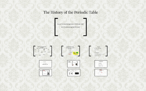 The History of the Periodic Table by mostafa heidari on Prezi