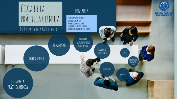 ÉTICA DE LA PRÁCTICA MÉDICA by Leslie Cruz on Prezi