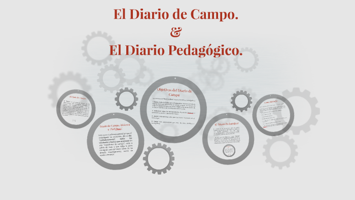 El Diario de Campo. by Juan Trejo on Prezi Next