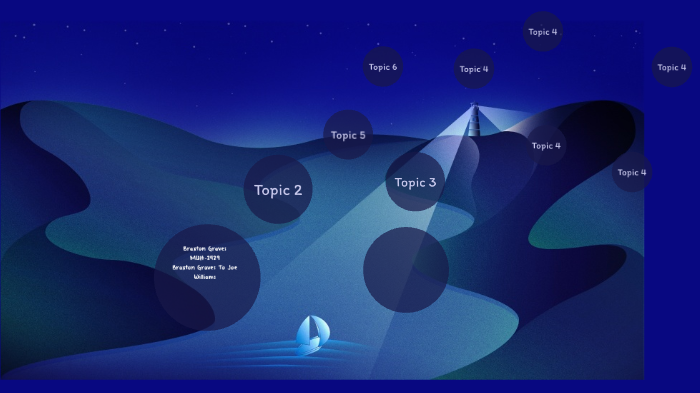 prezi