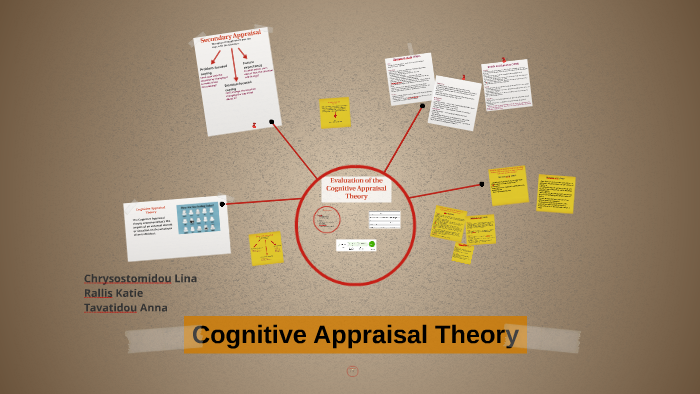 theory of cognitive appraisal