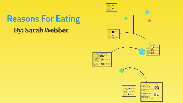 Reasons For Eating by Sarah Webber on Prezi