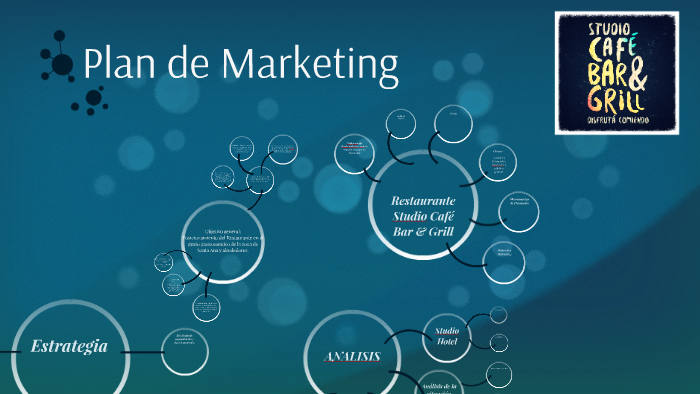Plan de Marketing by Anna K on Prezi