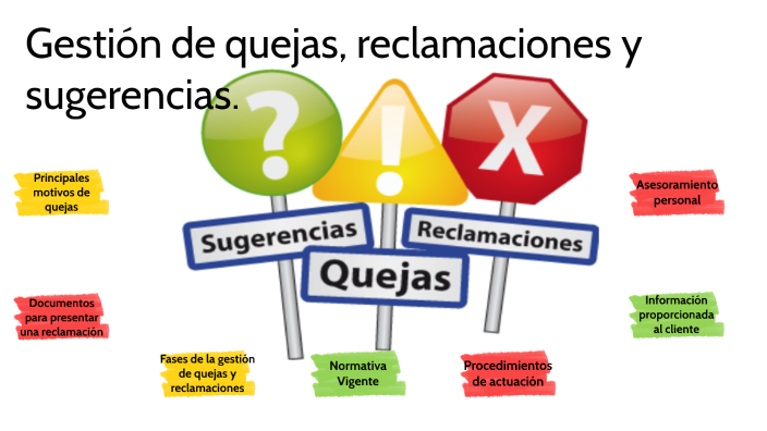 Gestión De Quejas Reclamaciones Y Sugerencias By José Antonio Vidal On Prezi 5976