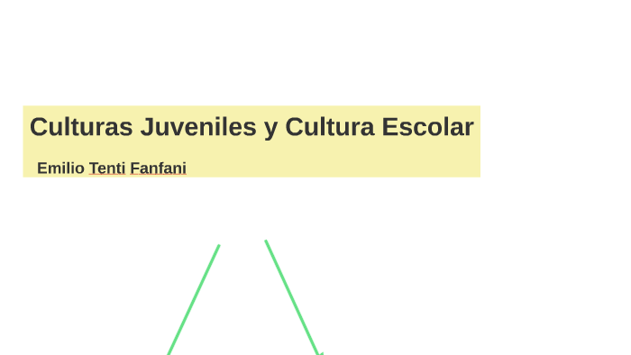 Culturas Juveniles y Cultura Escolar by Gisela Bona on Prezi