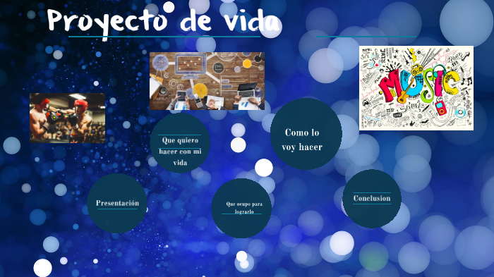 Proyecto de vida by carlos medina on Prezi