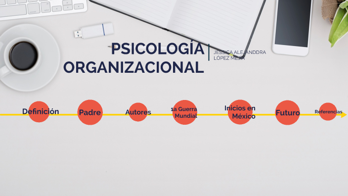 Psicología Organizacional by Jessica Alejandra López Mejía on Prezi