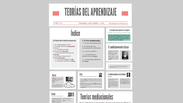 TEORÍAS DEL APRENDIZAJE by Araceli Paz on Prezi