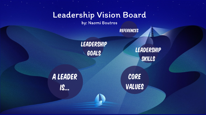 leadership vision board assignment