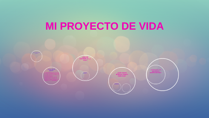 Mi PROYECTO DE VIDA by Andry Carolina Ranuare Rodriguez on Prezi
