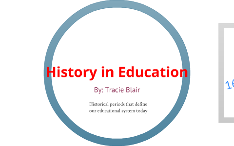 Historical Foundations of Curriculum by Tracie Blair on Prezi