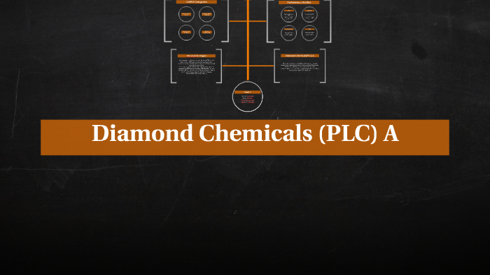 diamond chemicals plc a the merseyside project solution