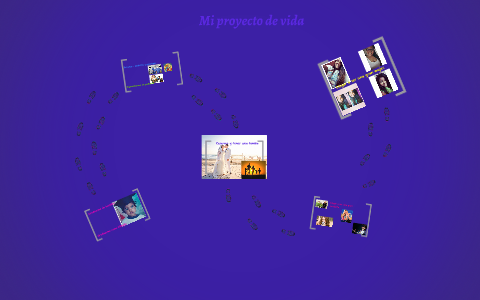 Mi proyecto de vida by Sara Polo on Prezi