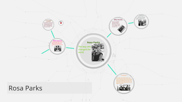 Rosa Parks by alyssa singer on Prezi