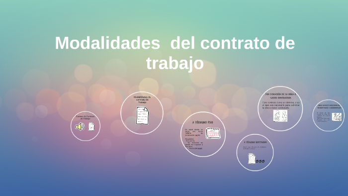 Modalidades Del Contrato De Trabajo By Clase Catalina Romero On Prezi 0138