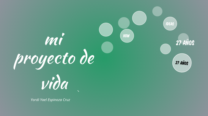 PROYECTO DE VIDA by Yordi Yael Espinoza Cruz on Prezi