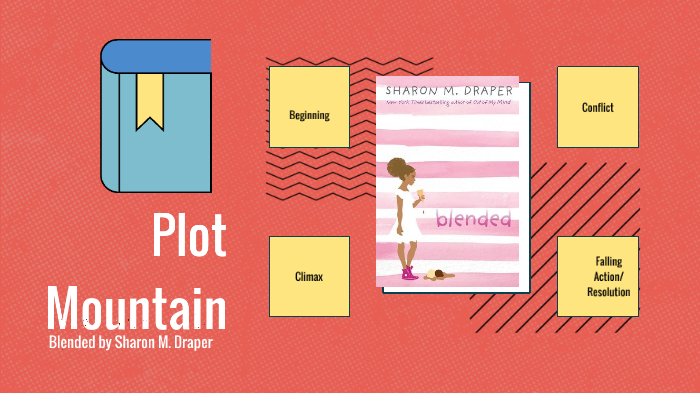 Blended by Sharon M. Draper by Finley Thomas on Prezi Next