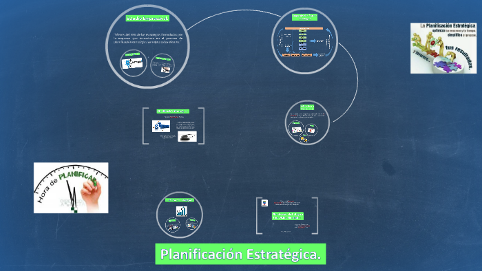 Planificación Estratégica by Francys Carolina León Alvarado on Prezi