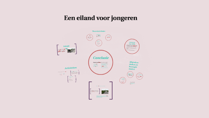 .. by Ellen . on Prezi
