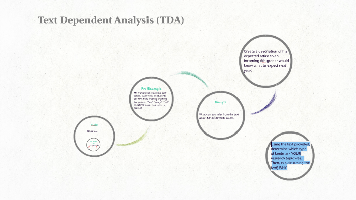 Text Dependent Analysis Tda By Matthew Kephart On Prezi 5216