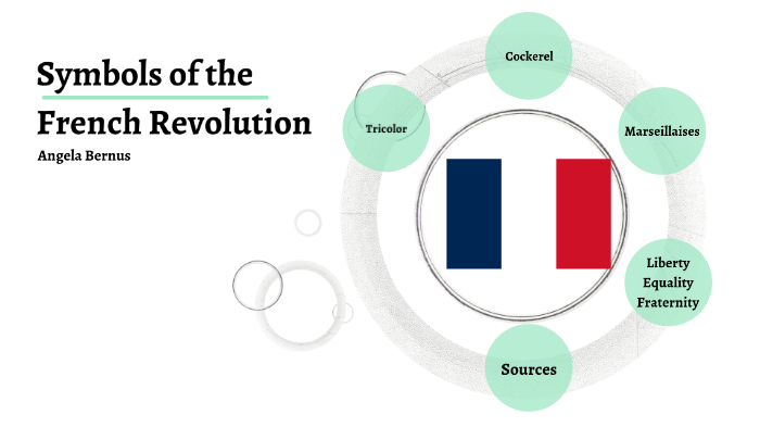 symbols-of-the-french-revolution-by-angela-bernus