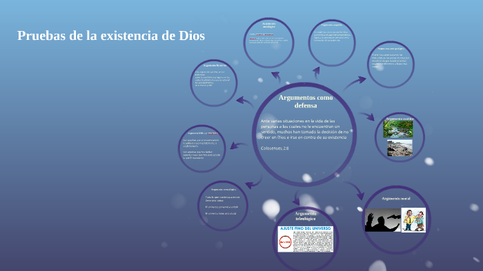 Pruebas de la existencia de Dios by David Merchan on Prezi