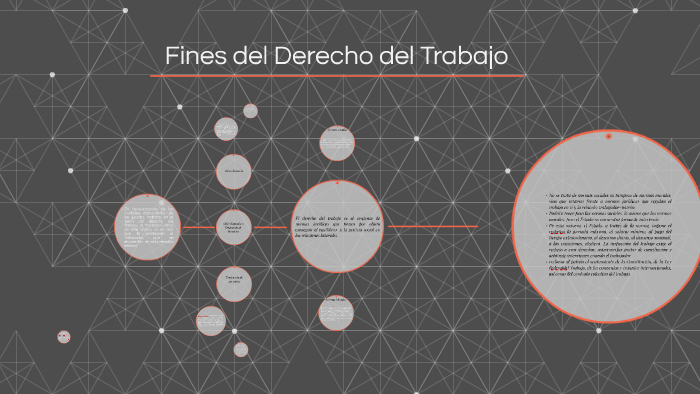 Fines del Derecho del Trabajo by Angel Corts Ortiz