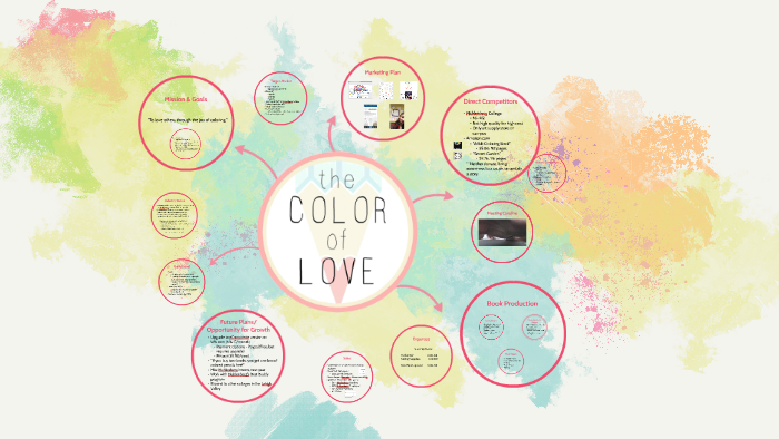 The Color of Love by Sienna Fusco on Prezi