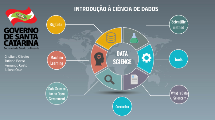Data Science by on Prezi