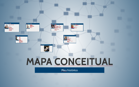 MAPA CONCEITUAL by Bruno De Luca on Prezi
