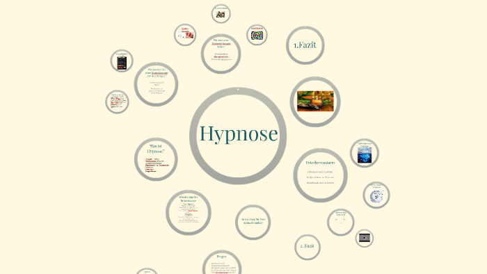 Hypnose By Orsijon Orsijon On Prezi Next