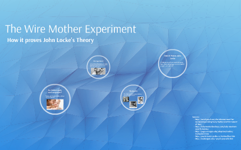 wire mother experiment hypothesis