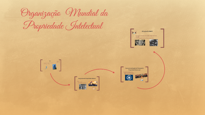 Organização Mundial da Propriedade Intelectual by Bruna Gomes on Prezi