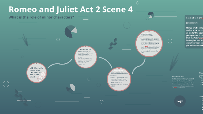 what happens in act 2 scene 3 4 romeo and juliet