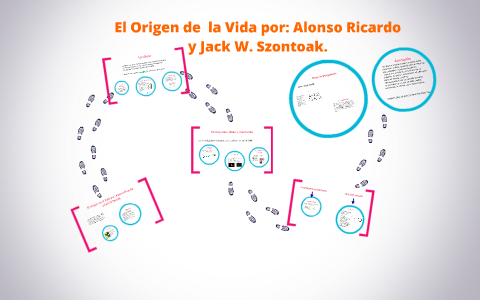 El Origen de la Vida by Jessica Alejandra Fernandez Paz on Prezi