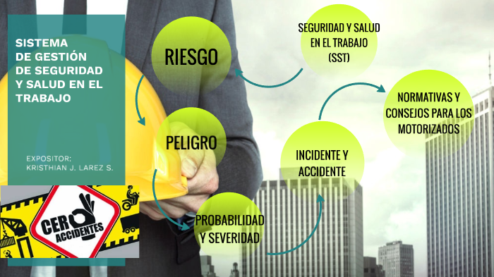 SISTEMA DE GESTIÓN DE SEGURIDAD Y SALUD EN EL TRABAJO by roosen taly on ...