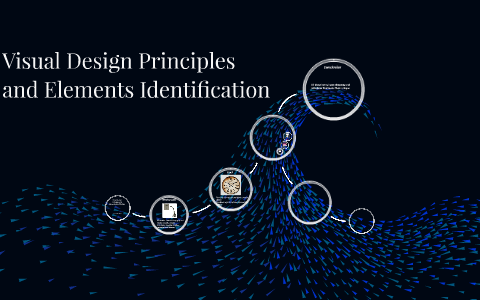 Visual Design Principles and Elements Identification by Sophie Jones on ...