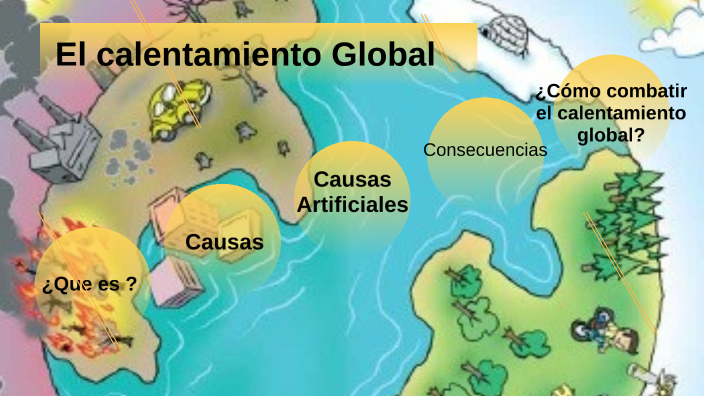 El calentamiento Global by Danna Nallerly Moran Villacis on Prezi