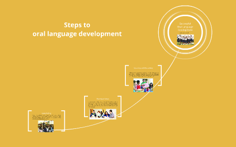 Steps to Oral Language Development by Robert Brown on Prezi