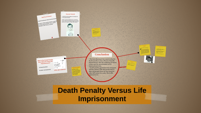 death-penalty-is-more-affective-than-life-imprisonment-by-sara-meawad