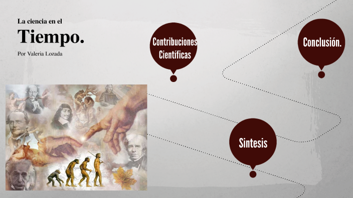 AI. 3 La ciencia en el tiempo by Valeria Lozada on Prezi