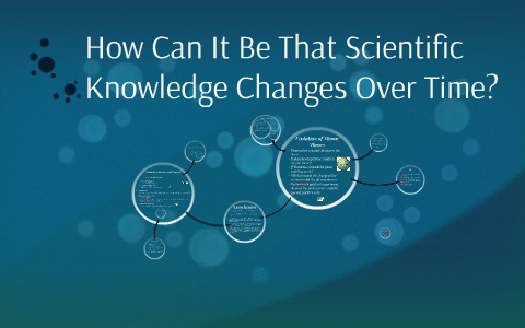 research report about how scientific knowledge has changed over time