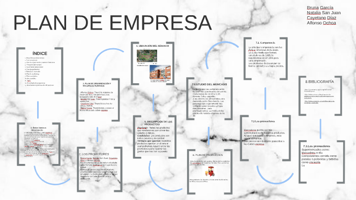 PLAN DE EMPRESA by Bruna García De La Torre de Almeida on Prezi