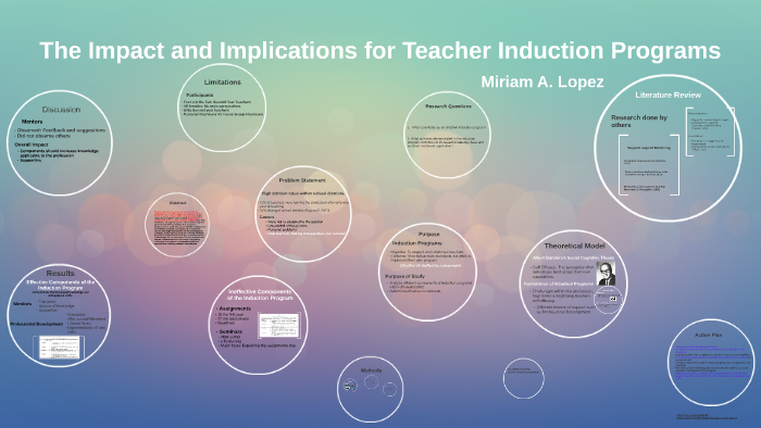 The Impact and Implications for Teacher Induction Programs by Miriam ...