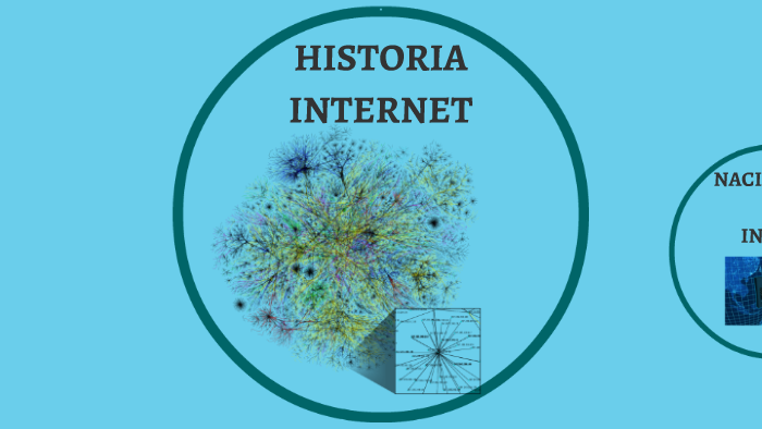 HISTORIA DEL INTERNET by Katherine Castillo on Prezi