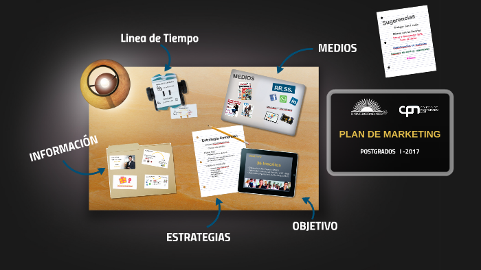 PLAN DE MARKETING by Enrique Villegas on Prezi