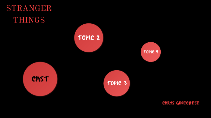 STRANGER THINGS BREAKDOWN by Carys Ginechese on Prezi