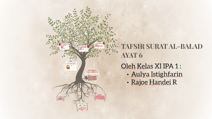 TAFSIR SURAT AL-BALAD by Aulya Istighfarin